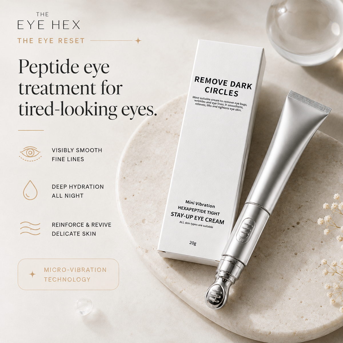 The Eye Reset