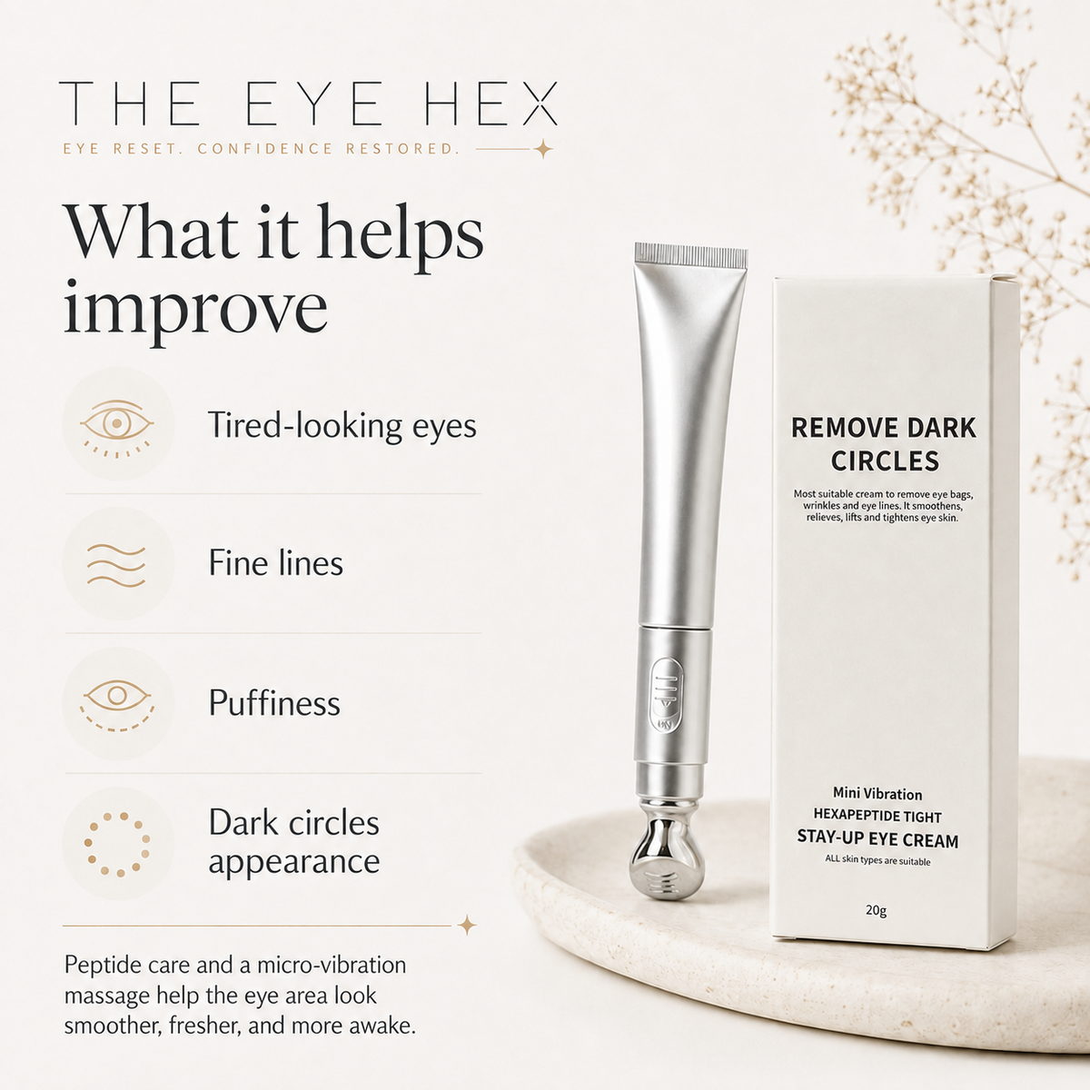 The Eye Reset