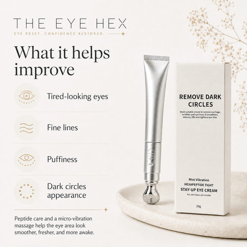 The Eye Reset 1+1