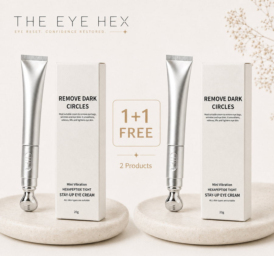 The Eye Reset